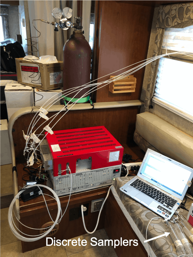 Industrial Vapor Intrusion